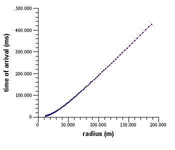 abgraph3.jpg (15404 bytes)