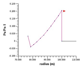 abgraph4.jpg (14927 bytes)