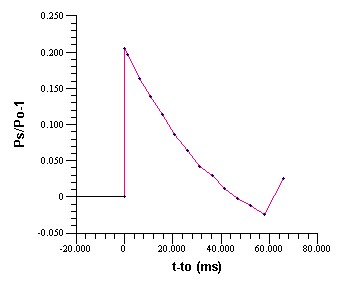 abgraph5.jpg (14851 bytes)